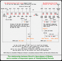 https://bygrace.info/files/gimgs/th-50_gabriel_jubilees2.gif